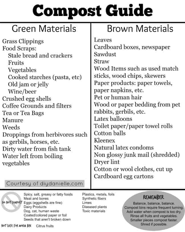 Printable Compost List Printable Word Searches