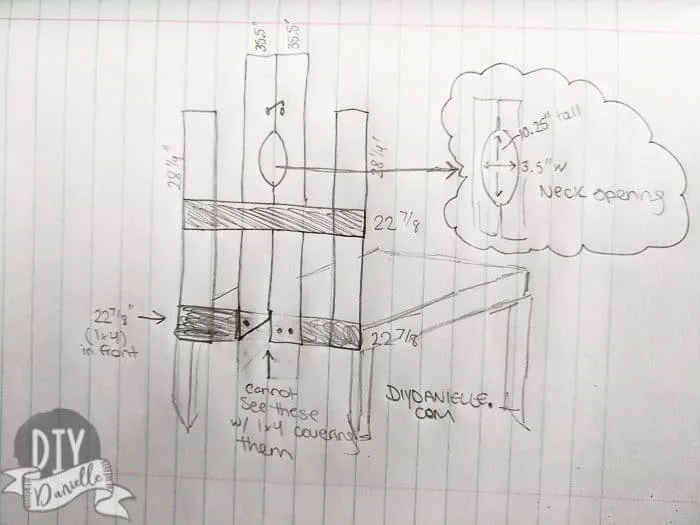 Sketch of the stanchion with the measurements.