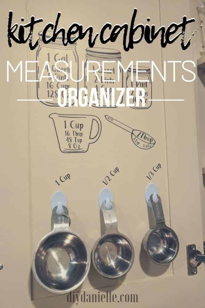 Organizer for inside of kitchen cabinets that helps with unit conversions and has a place to hang measuring cups and spoons. 