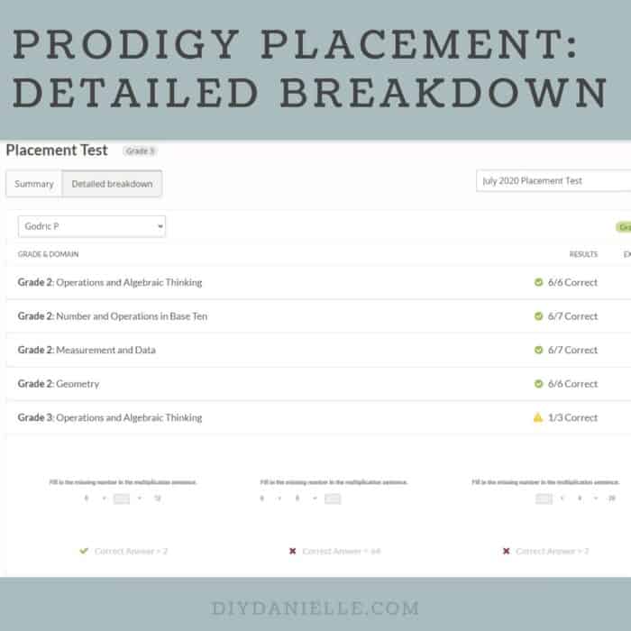 Detailed breakdown given when your child plays Prodigy. 