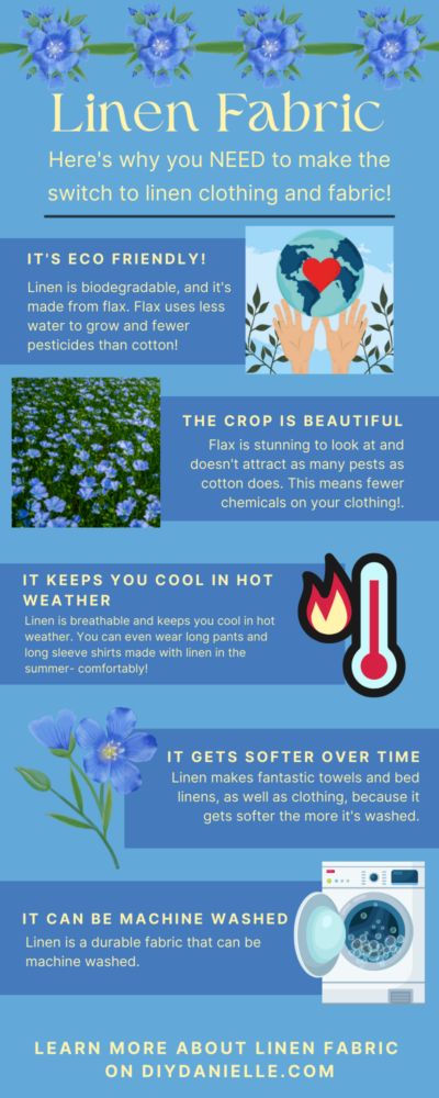 Infographic with facts about linen fabric. 