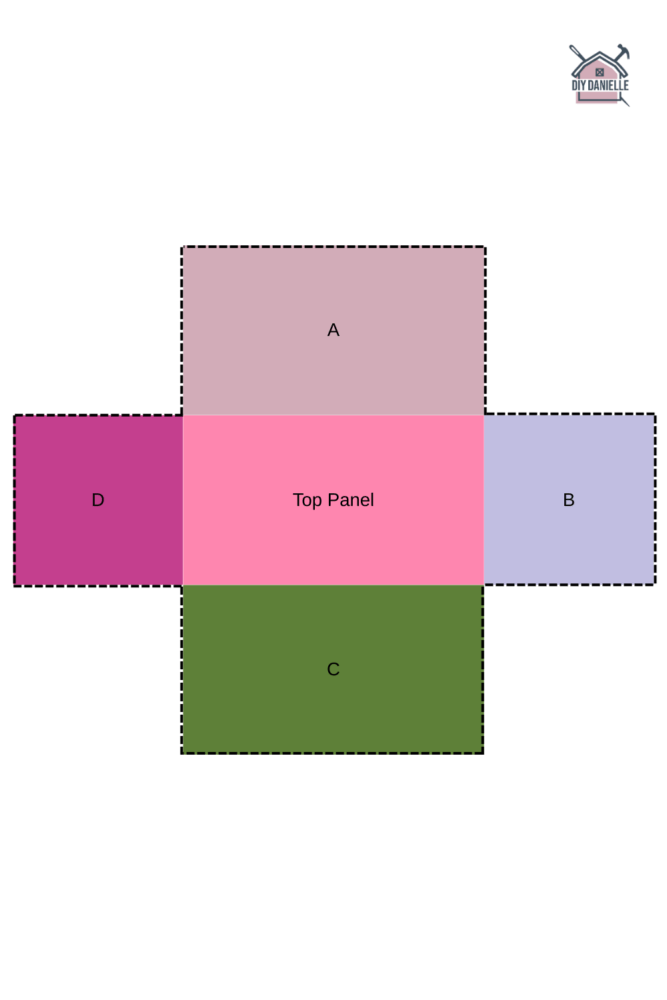 Diagram showing hemming lines on all dotted edges to create individual flaps on a DIY dog crate cover.