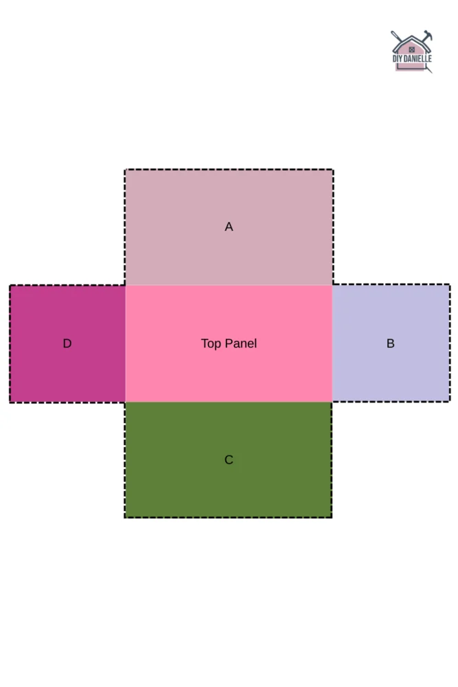 Diagram showing hemming lines on all dotted edges to create individual flaps on a DIY dog crate cover.