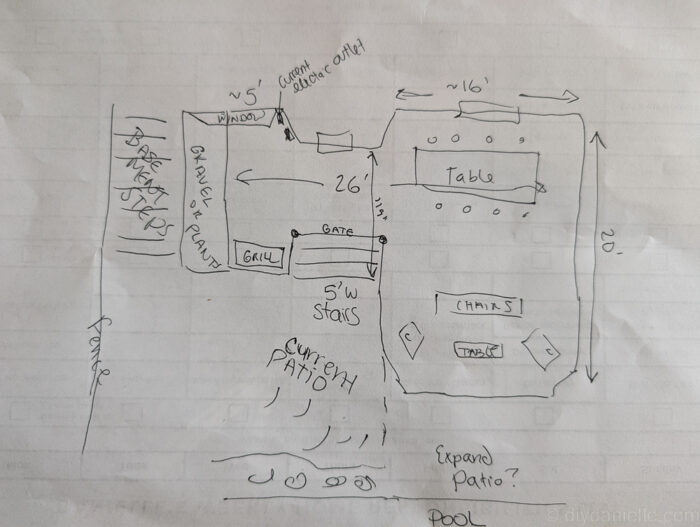 Yard arranged to test the layout and spacing of a future deck before construction.